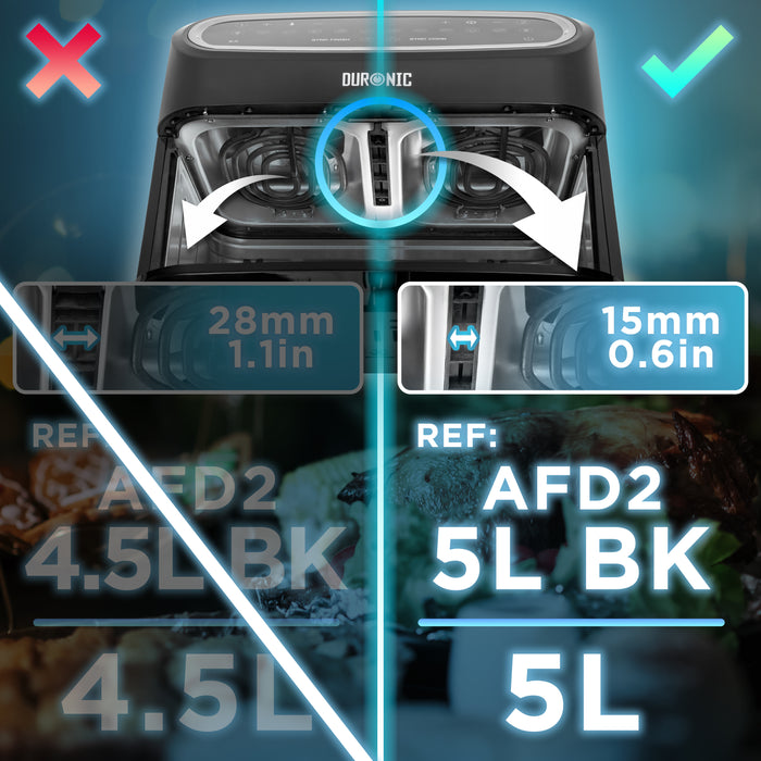 (DUAL DRAWERS ONLY) Duronic Twin Drawers AFD2 BK, 2024 VERSION ONWARDS, 2 x 5L Drawers Specifically for The AF24 Air Fryer, Two Cooking Trays with Sync Cook and Finish for Dual Zone Air Fryer