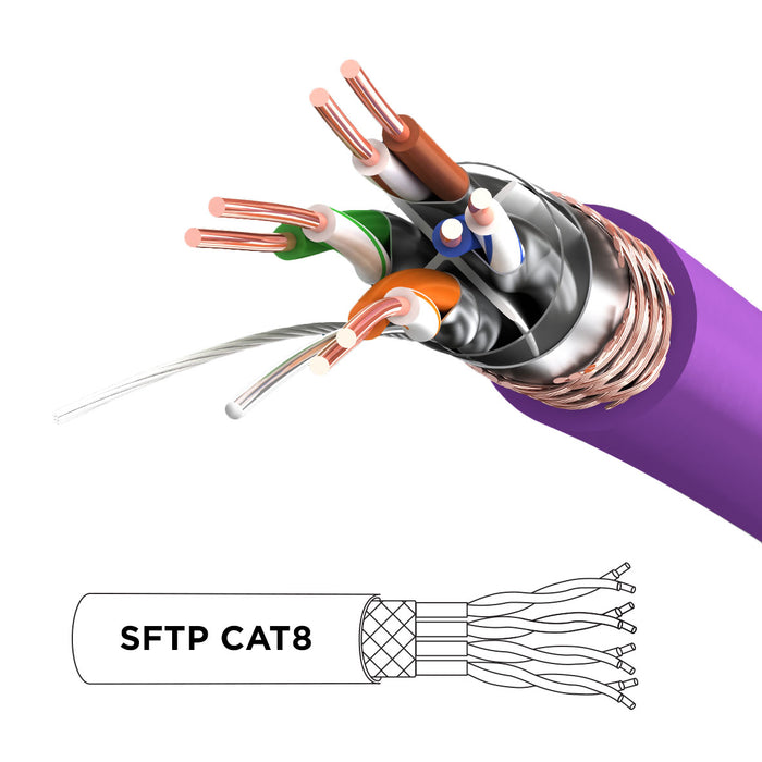 Duronic Ethernet Cable 3M High Speed CAT 8 Patch Network Shielded Lead 2GHz / 2000MHz / 40 Gigabit, CAT8 SFTP Wire, Snagless RJ45 Super-Fast Data - Purple