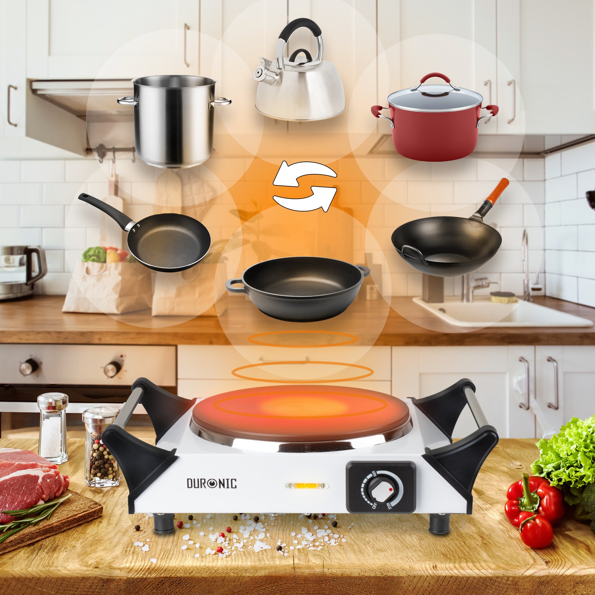 Duronic Electric Hot Plate HP1 WE, 1500W Single Burner Hob, Portable Table Top Cooker with Cast Iron Ring & Cool-Touch Handles for Camping, Caravans, Home, Small Kitchens, White