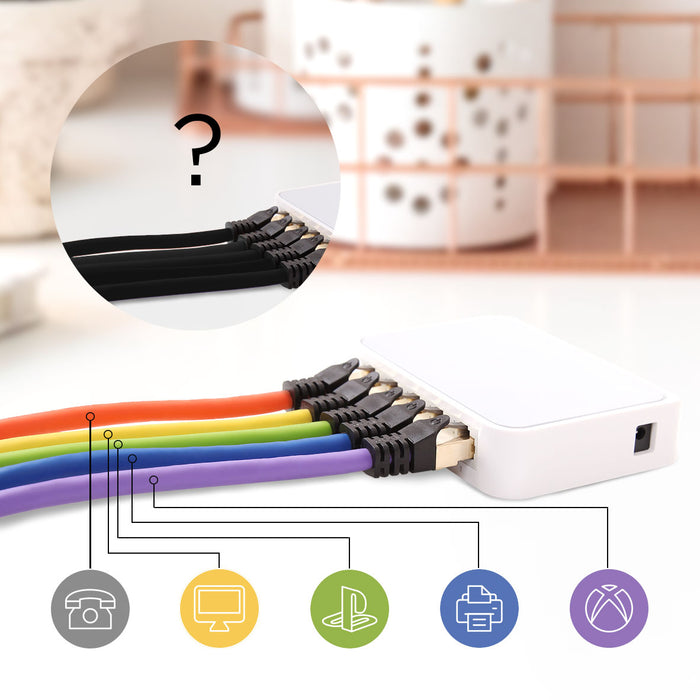 Duronic Ethernet Cable 3M High Speed CAT 8 Patch Network Shielded Lead 2GHz / 2000MHz / 40 Gigabit, CAT8 SFTP Wire, Snagless RJ45 Super-Fast Data - Purple