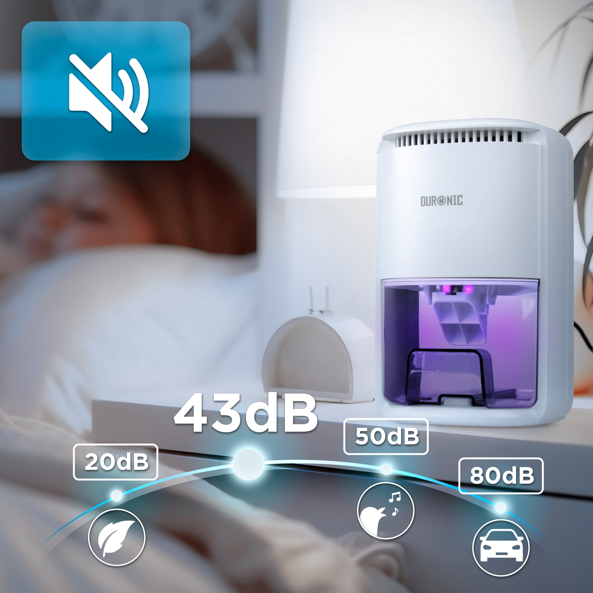 Duronic DH07 WE Mini Dehumidifier, 22.5W Compact Dehumidifier, Automatic Moisture Remover with 1L Tank Capacity, Quiet Home Dehumidifiers for Dust Allergies Asthma & Damp, Bedroom and Bathroom White