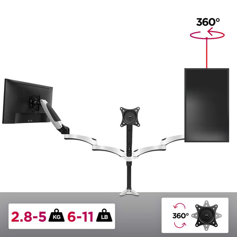Duronic Monitor Arm Stand with 360-degree rotation and a weight capacity indicator.