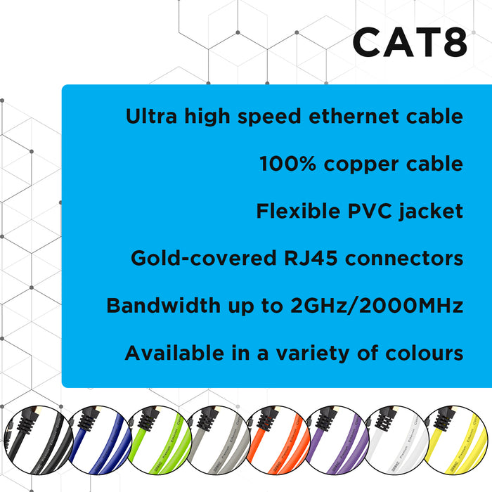 Duronic Ethernet Cable 1.5M High Speed CAT 8 Patch Network Shielded Lead 2GHz / 2000MHz / 40 Gigabit, CAT8 SFTP Wire, Snagless RJ45 Super-Fast Data - Purple