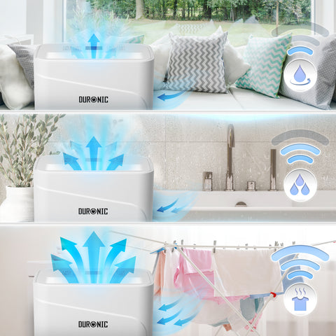 Duronic 12L Air Dehumidifier showcasing three airflow modes for living room, bathroom, and drying laundry.