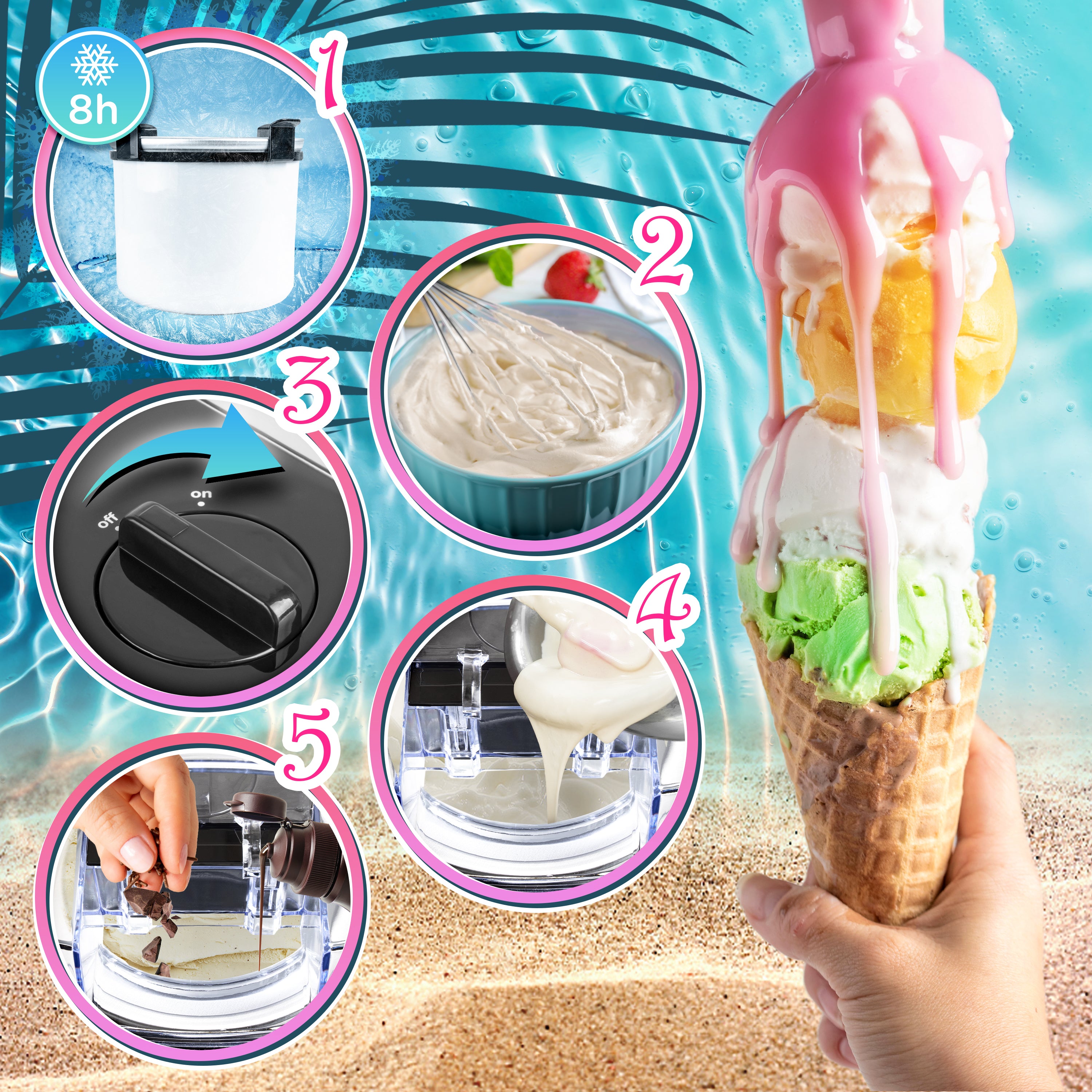 Duronic Ice Cream Maker showing how to make ice cream beside a tall multi-scoop ice cream cone.
