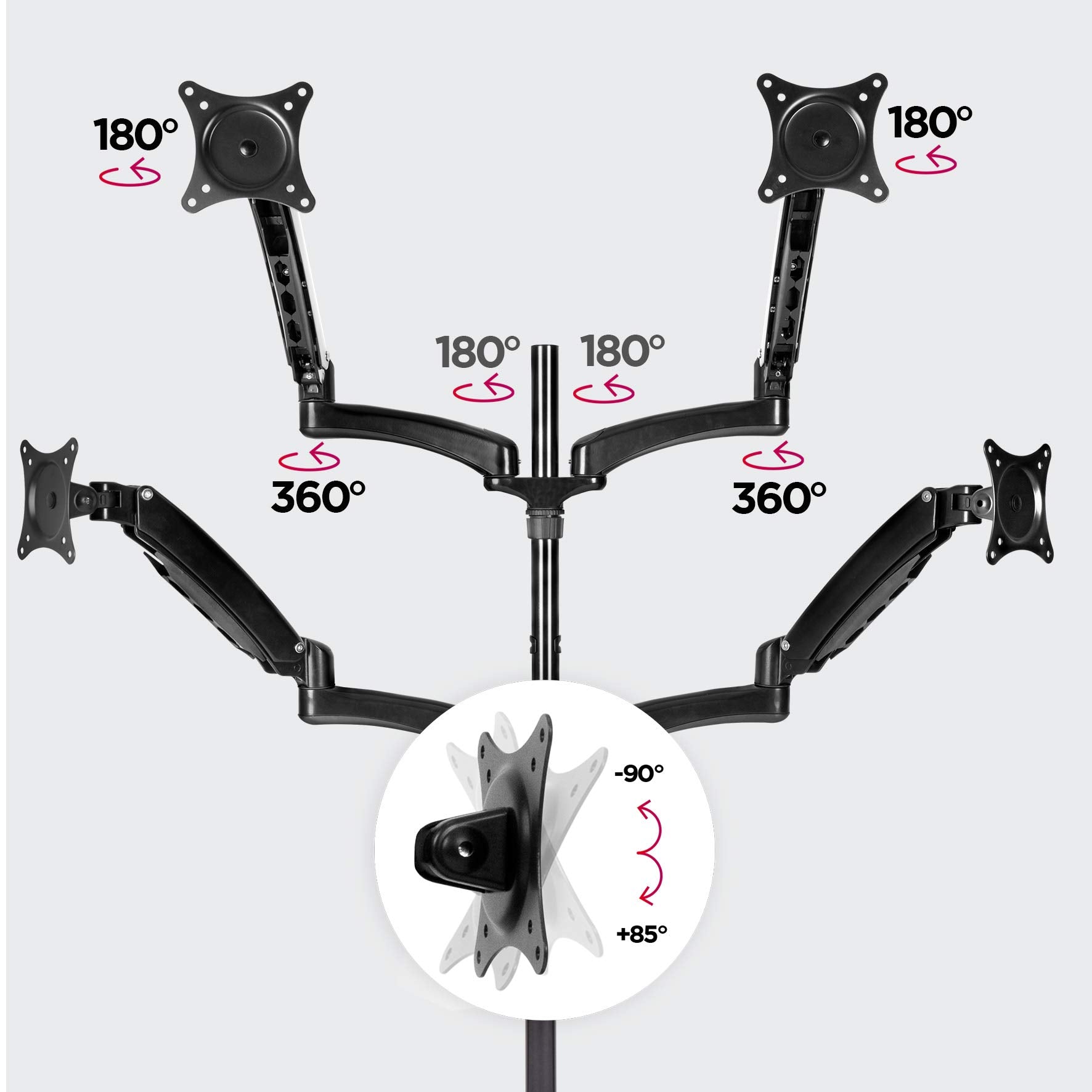 Duronic Quad Monitor Arm Stand showing full articulation, rotation, swivel, and tilt angles for adjustment.
