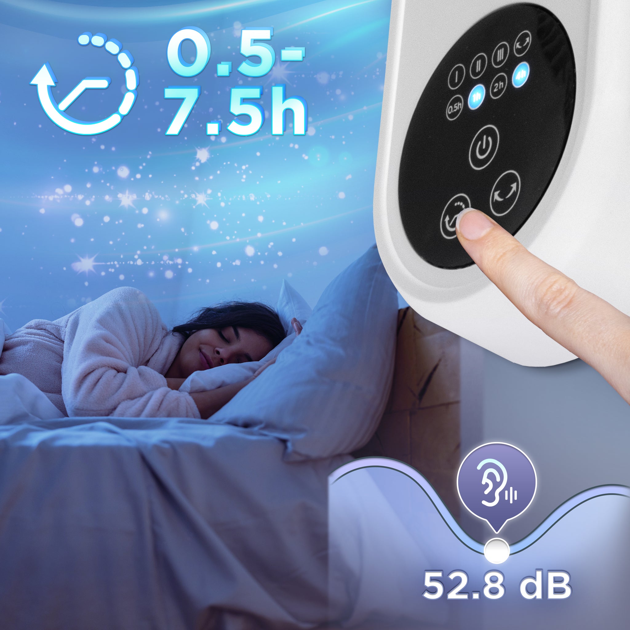 Duronic Wall Mounted Fan showing a 0.5 to 7.5-hour timer setting.