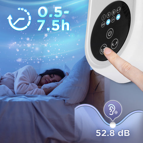 Duronic Wall Mounted Fan showing a 0.5 to 7.5-hour timer setting.
