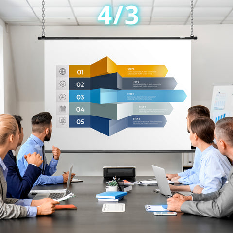 Duronic projector screen with People using the projector for presentation