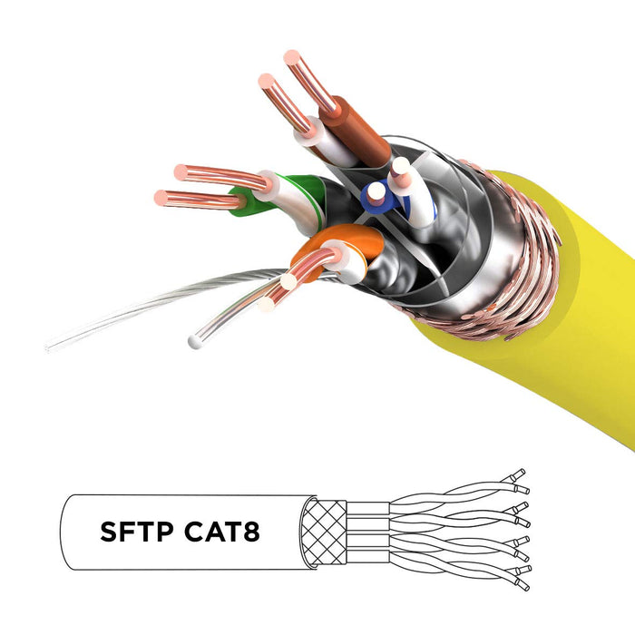 Duronic Ethernet Cable 2M High Speed CAT 8 Patch Network Shielded Lead 2GHz / 2000MHz / 40 Gigabit, CAT8 SFTP Wire, Snagless RJ45 Super-Fast Data - Yellow