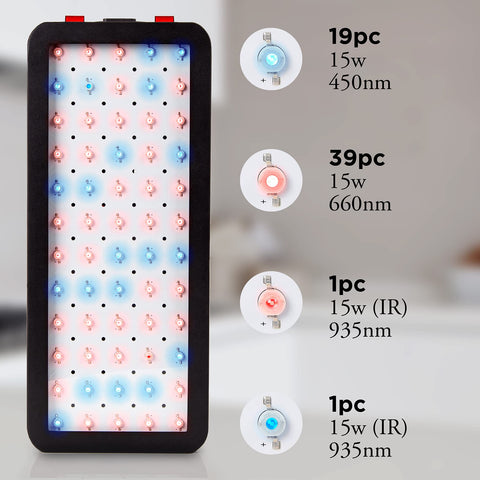 Duronic Hanging Grow Light featuring 60 multi-spectrum chips including 450nm blue, 660nm red, and 935nm infrared.