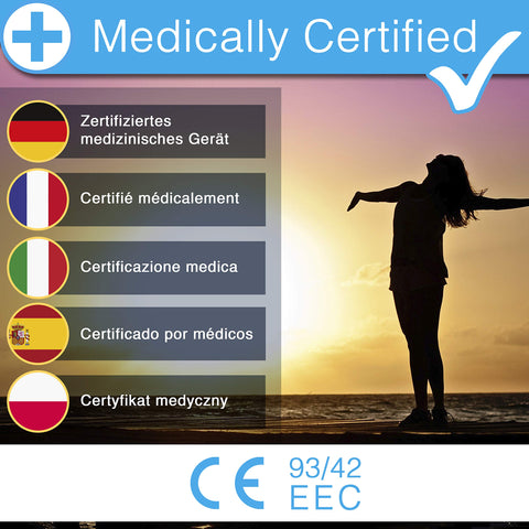 An infographic showing "Medically Certified" text, sunset background, European language translations, and CE marking.