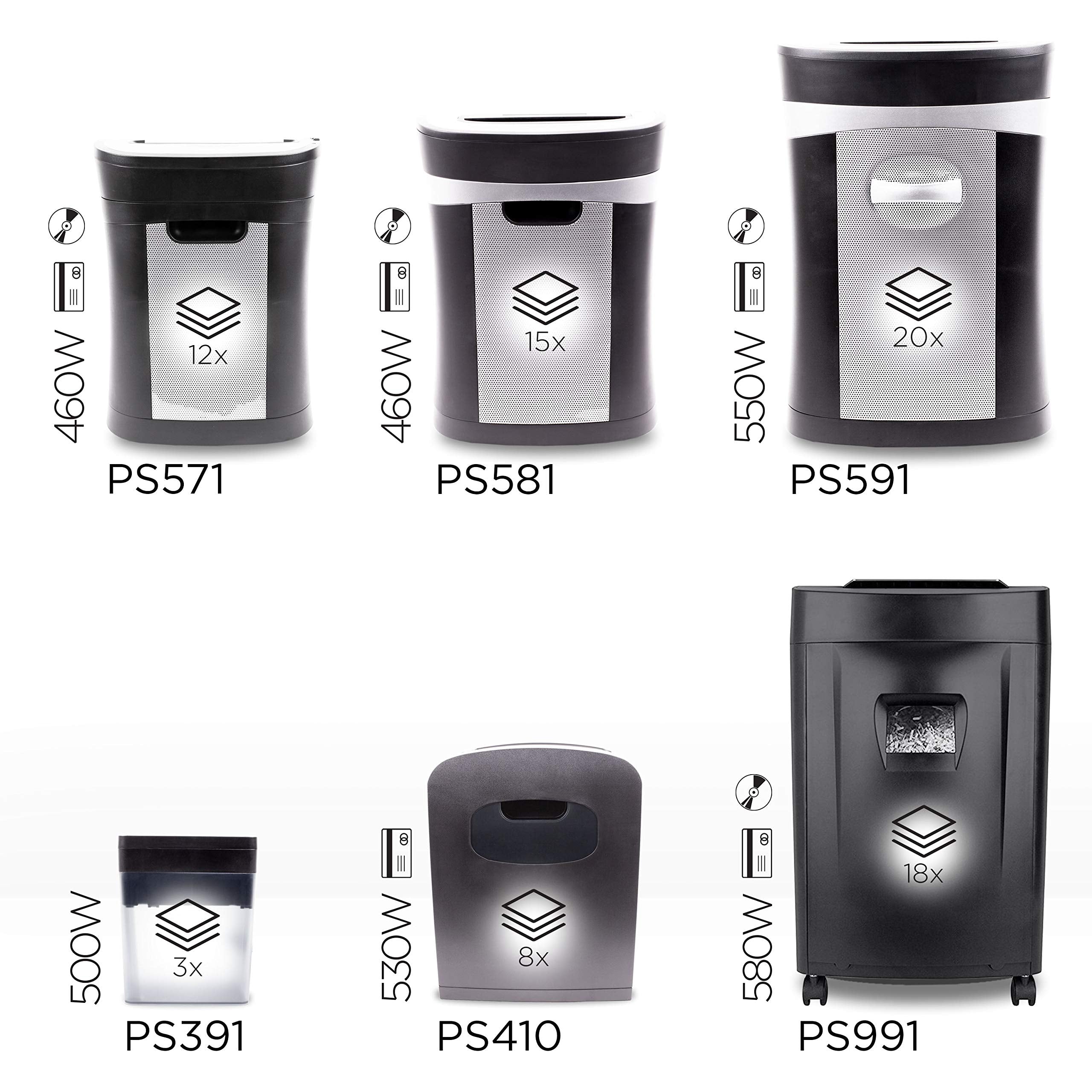 Duronic Cross Cut Paper Shredder showing six black paper shredder models: PS571, PS581, PS591, PS391, PS410, and PS991.