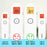Duronic Ear and Forehead 3 in 1 Thermometer showing different temperature readings, color-coded alerts, and numerical ranges below.