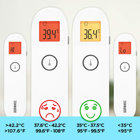 Duronic Ear and Forehead 3 in 1 Thermometer showing different temperature readings, color-coded alerts, and numerical ranges below.