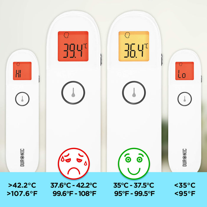 Duronic Ear and Forehead 3 in 1 Thermometer showing different temperature readings, color-coded alerts, and numerical ranges below.
