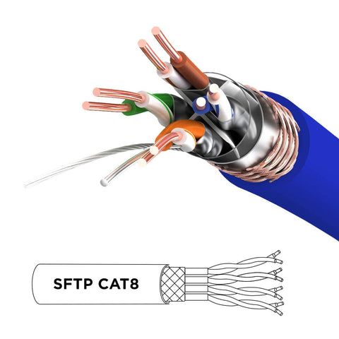 Duronic Ethernet  Blue Cable 10M featuring a multi-layered design with a durable black jacket, braided shielding, and individual foil-wrapped copper twisted pairs for maximum interference protection.