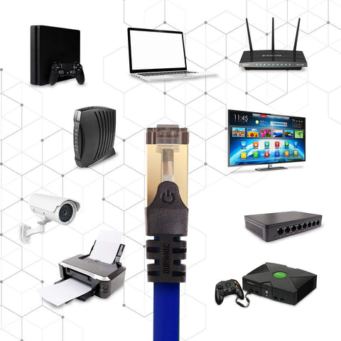 Duronic Ethernet  Blue Cable 10M surrounded by various compatible devices, including gaming consoles, a laptop, a smart TV, a router, and a security camera, on a modern geometric background.