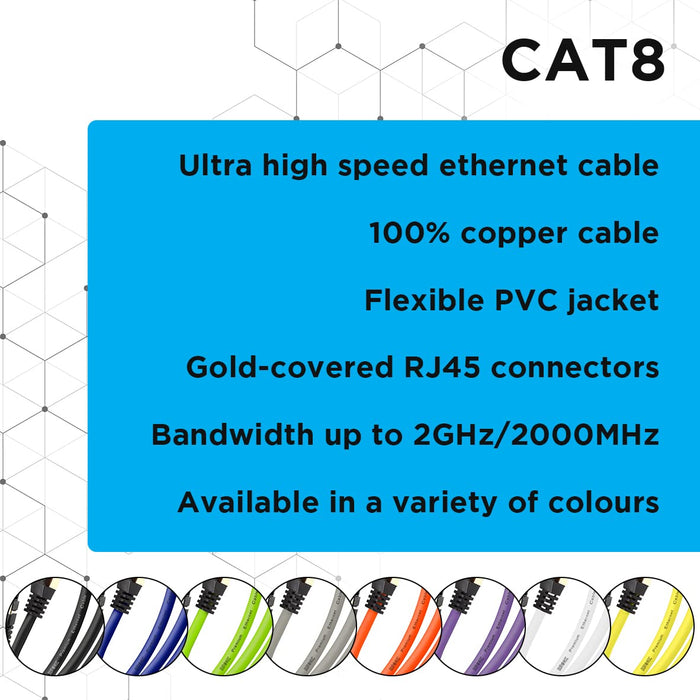 Duronic Ethernet Cable 1.5M featuring a 2GHz bandwidth, gold-covered connectors, and 100% copper construction available in eight different colors.angles.