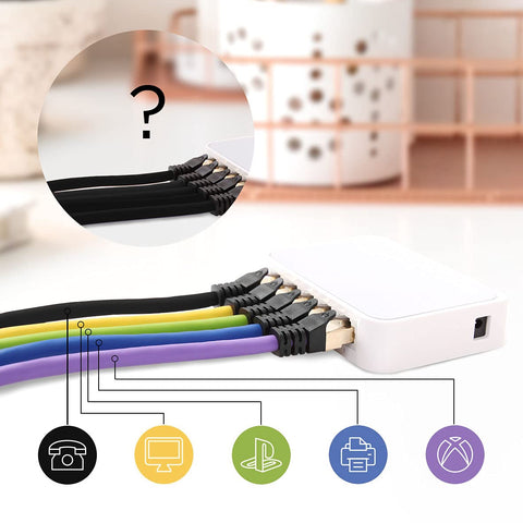 Duronic Ethernet Cable connects various color-coded network cables to icons representing a telephone, computer, PlayStation, printer, and Xbox to demonstrate organized device connectivity.