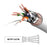 Duronic Ethernet Cable detailed cross-section of a high-speed SFTP CAT8 ethernet cable showing the outer jacket, braided shielding, foil-wrapped twisted pairs, and copper conductors.