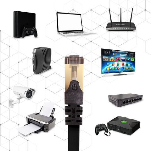 Duronic Ethernet Cable is surrounded by various compatible devices, including gaming consoles, a laptop, a smart TV, a router, and a security camera, on a modern geometric background.