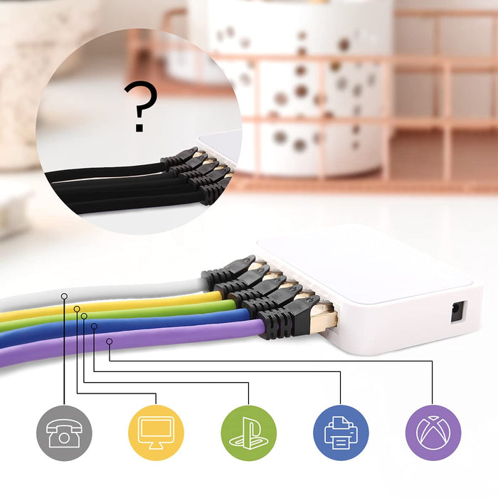 Duronic Ethernet Cable shown connecting five colourful cables to various devices including a computer, printer, and gaming consoles.