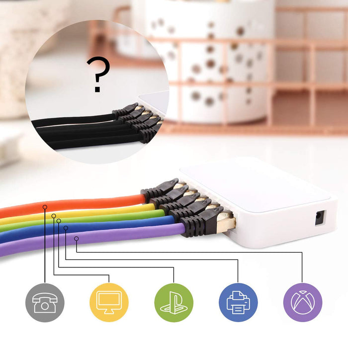 Duronic Green Ethernet Cable 10M connects various color-coded network cables to icons representing a telephone, computer, PlayStation, printer, and Xbox to demonstrate organized device connectivity.