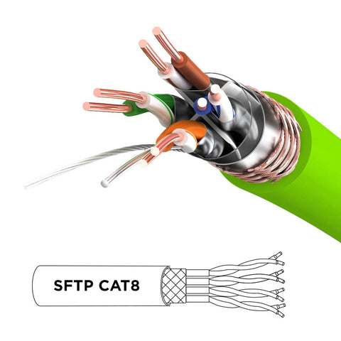 Duronic Green Ethernet Cable featuring a multi-layered design with a durable black jacket, braided shielding, and individual foil-wrapped copper twisted pairs for maximum interference protection.