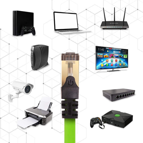 Duronic Green Ethernet Cable is surrounded by various compatible devices, including gaming consoles, a laptop, a smart TV, a router, and a security camera, on a modern geometric background.