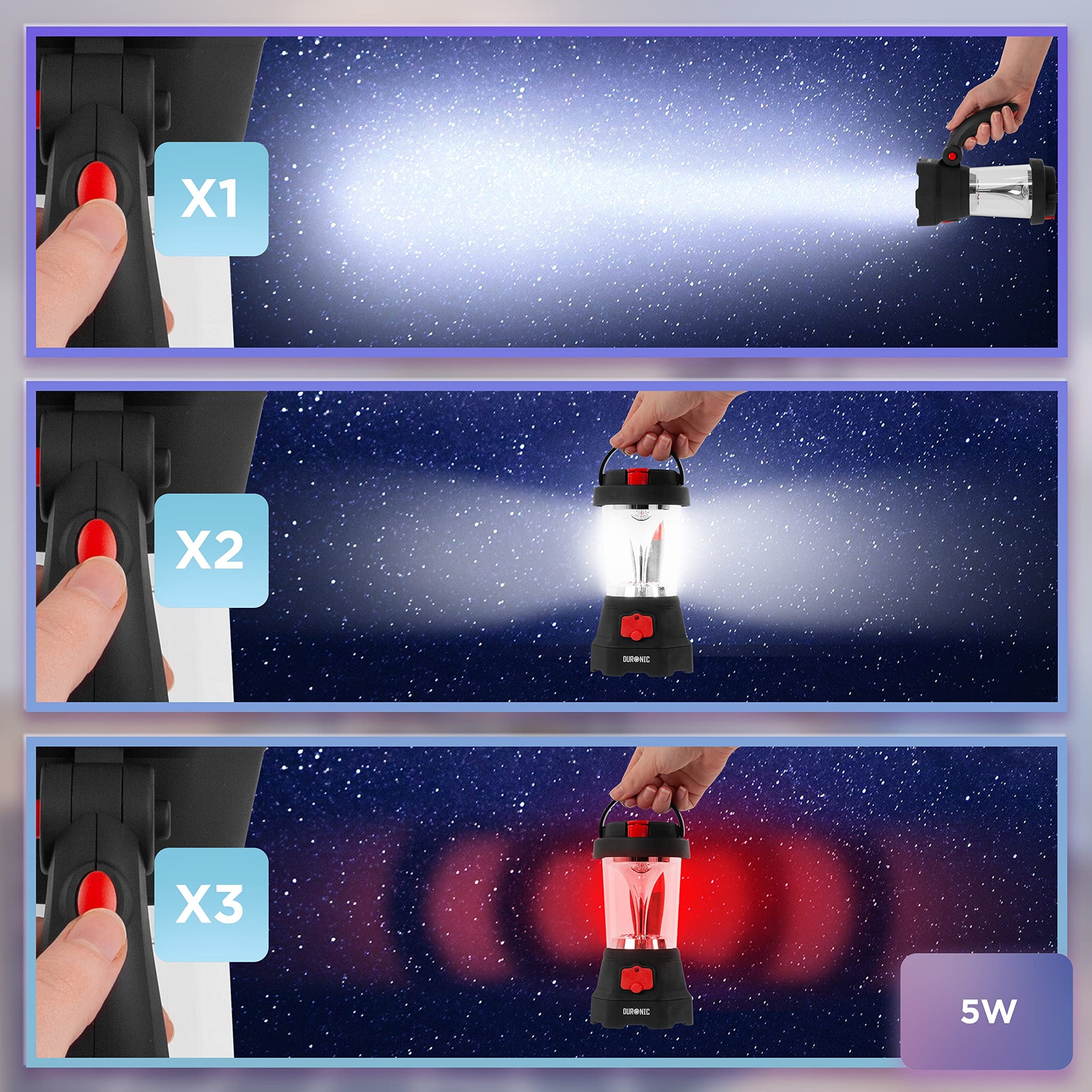 Duronic Hurricane camping flashlight with 3 different switches for handheld torch, lantern mode, red warning light