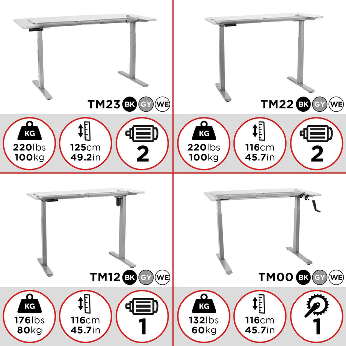 Duronic Sit Stand Desk Frame showing weight capacities and maximum heights.