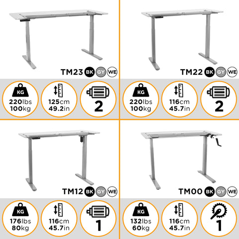 Duronic Sit Stand Desk Frame with weight capacity, height range, and motor details.