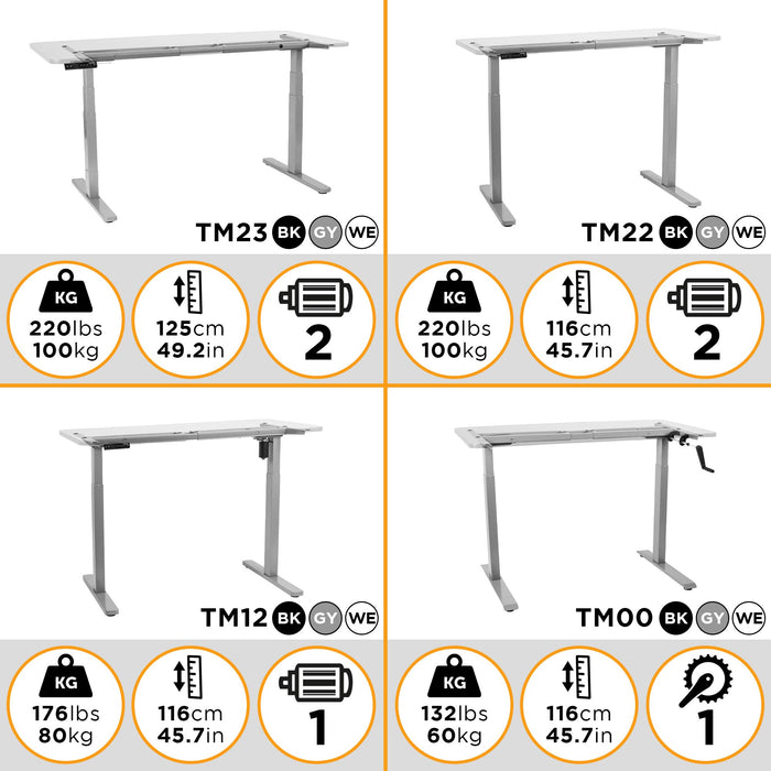 Duronic Sit Stand Desk Frame with weight capacity, height range, and motor details.